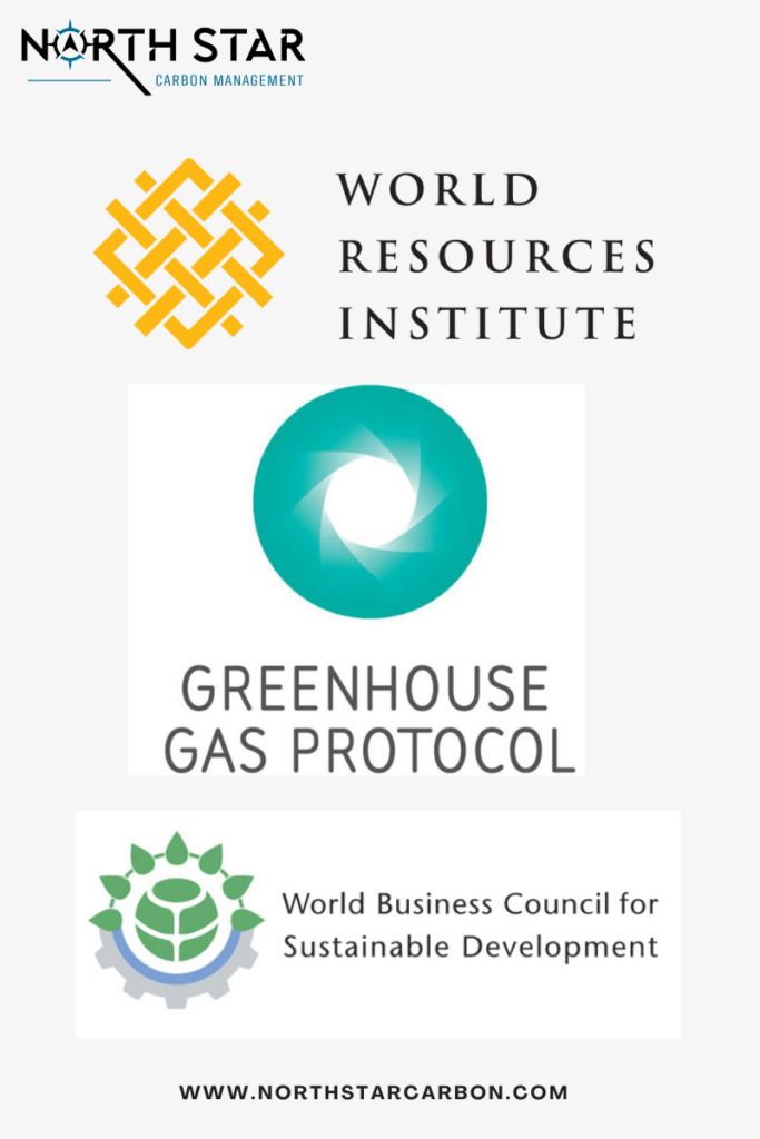 GHG Protocol was developed as a combined effort of WRI and WBCSD 