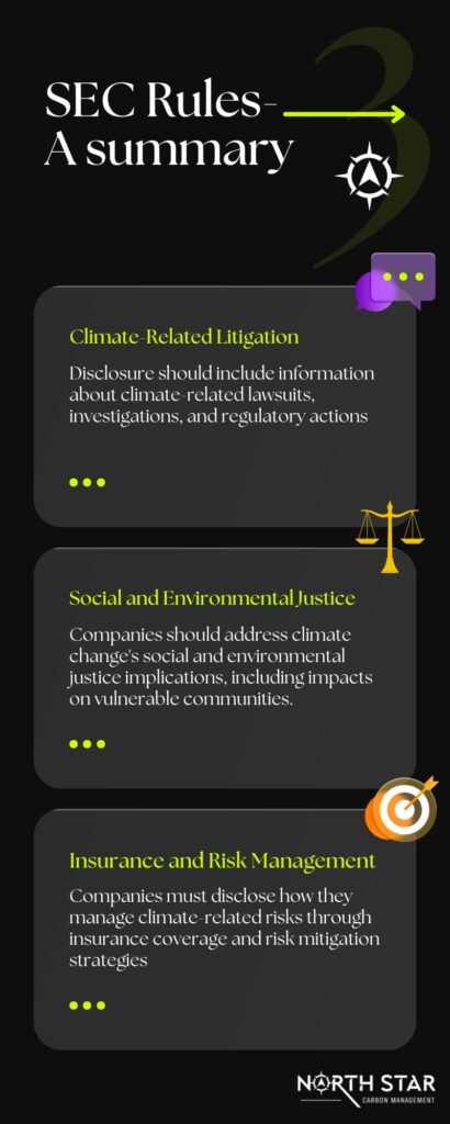 SEC rules summary infographic covering climate-related litigation, social and environmental justice, and insurance and risk management disclosure requirements for companies.