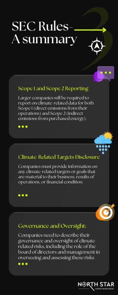 sec rules summary infographic covering scope 1 and scope 2 reporting, climate-related targets disclosure, and governance and oversight requirements for companies