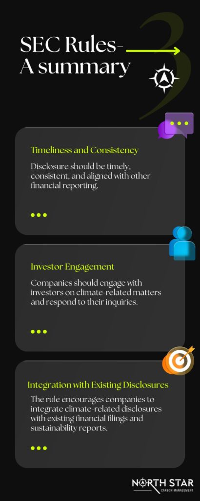 SEC rules summary infographic covering timeliness and consistency, investor engagement, and integration with existing disclosures for climate-related reporting requirements.